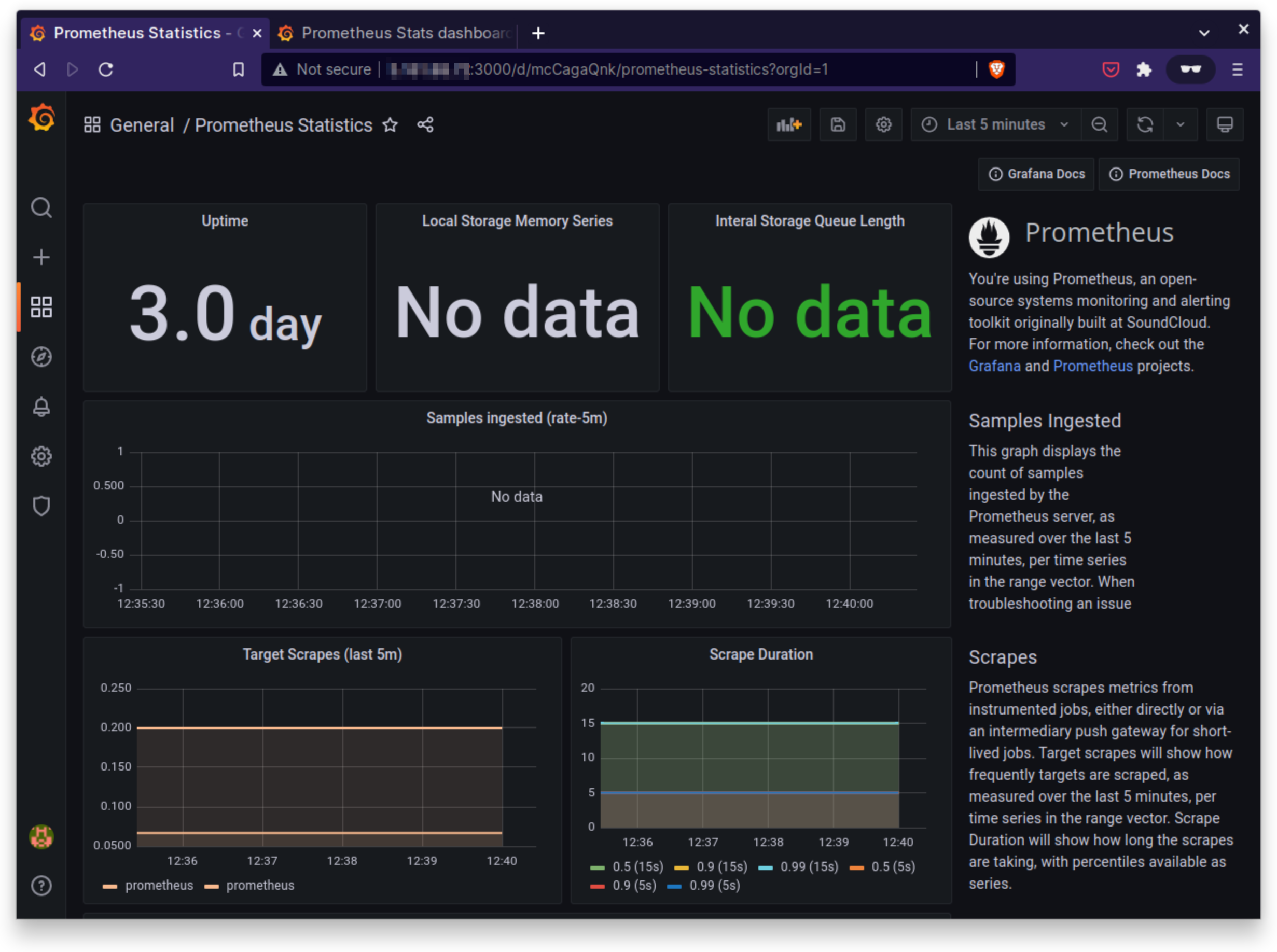 Grafana Prometheus Stats Dashboard