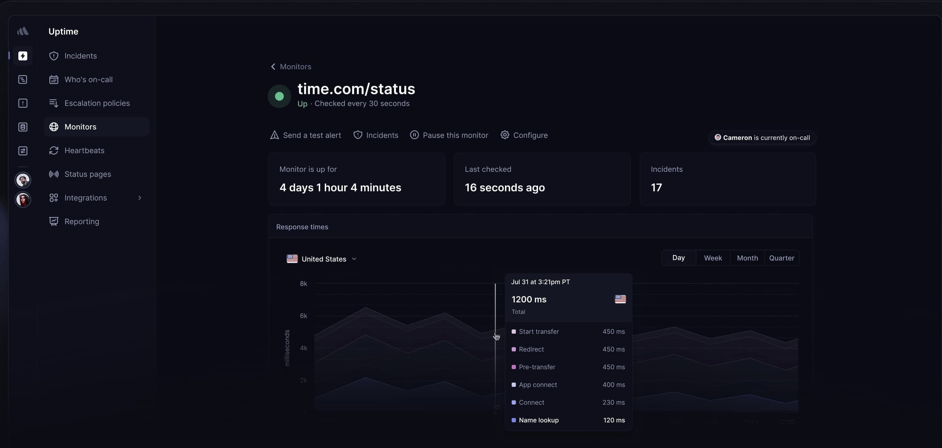 Screenshot of Better Stack uptime monitoring