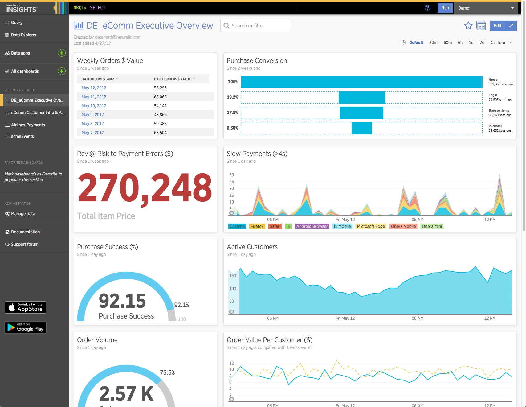 Screenshot of New Relic interface