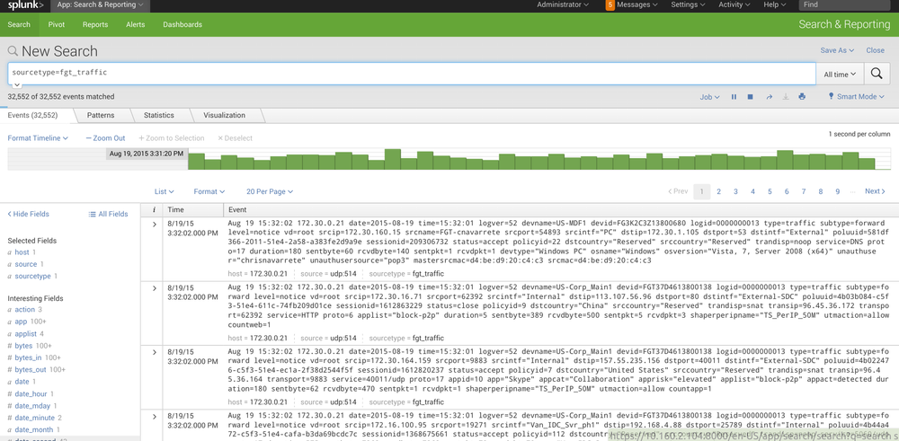 Splunk Logs Dash