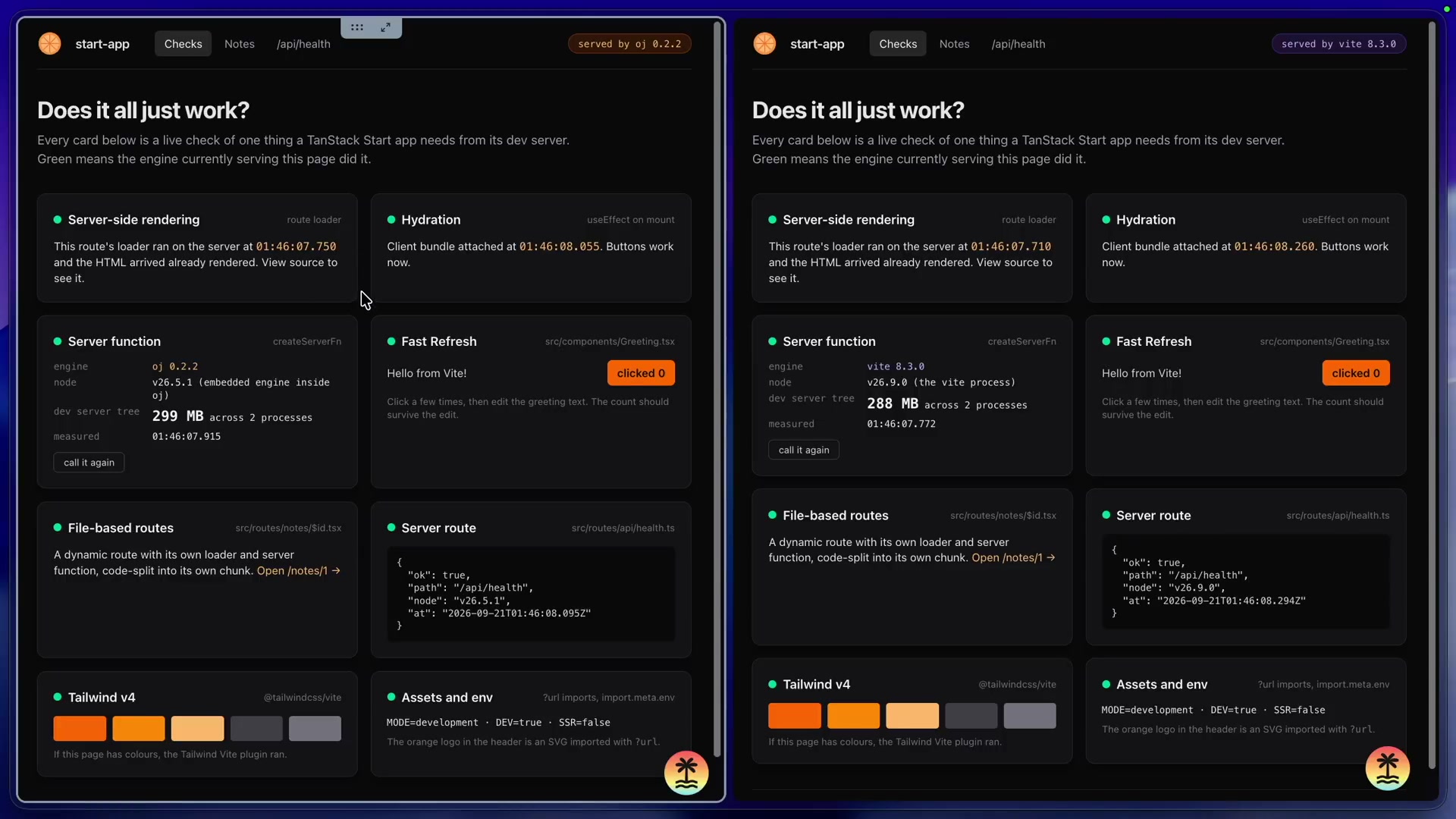 A side-by-side view of a complex TanStack application. The left window is served by OJ, and the right by Vite. Both appear and function identically at first glance.