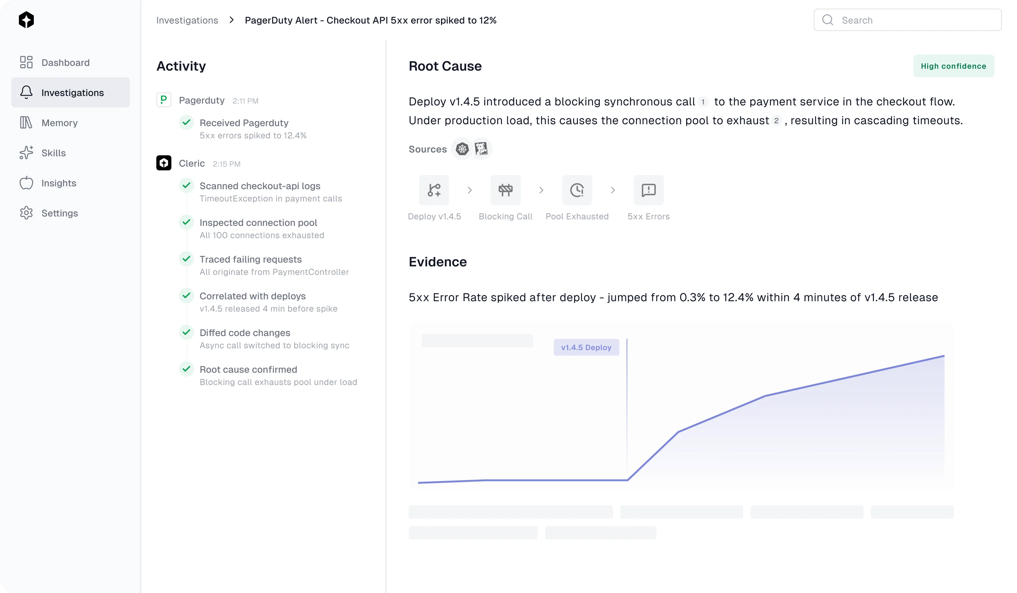 SCREENSHOT: Cleric investigation in Slack with confidence score and evidence links