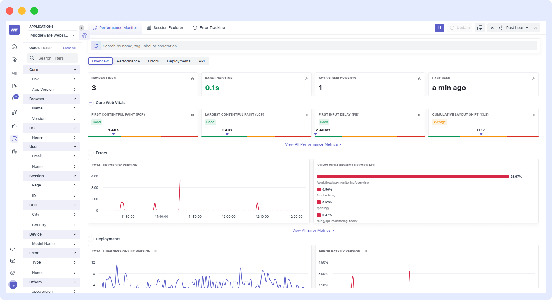 SCREENSHOT: Middleware RUM Core Web Vitals dashboard