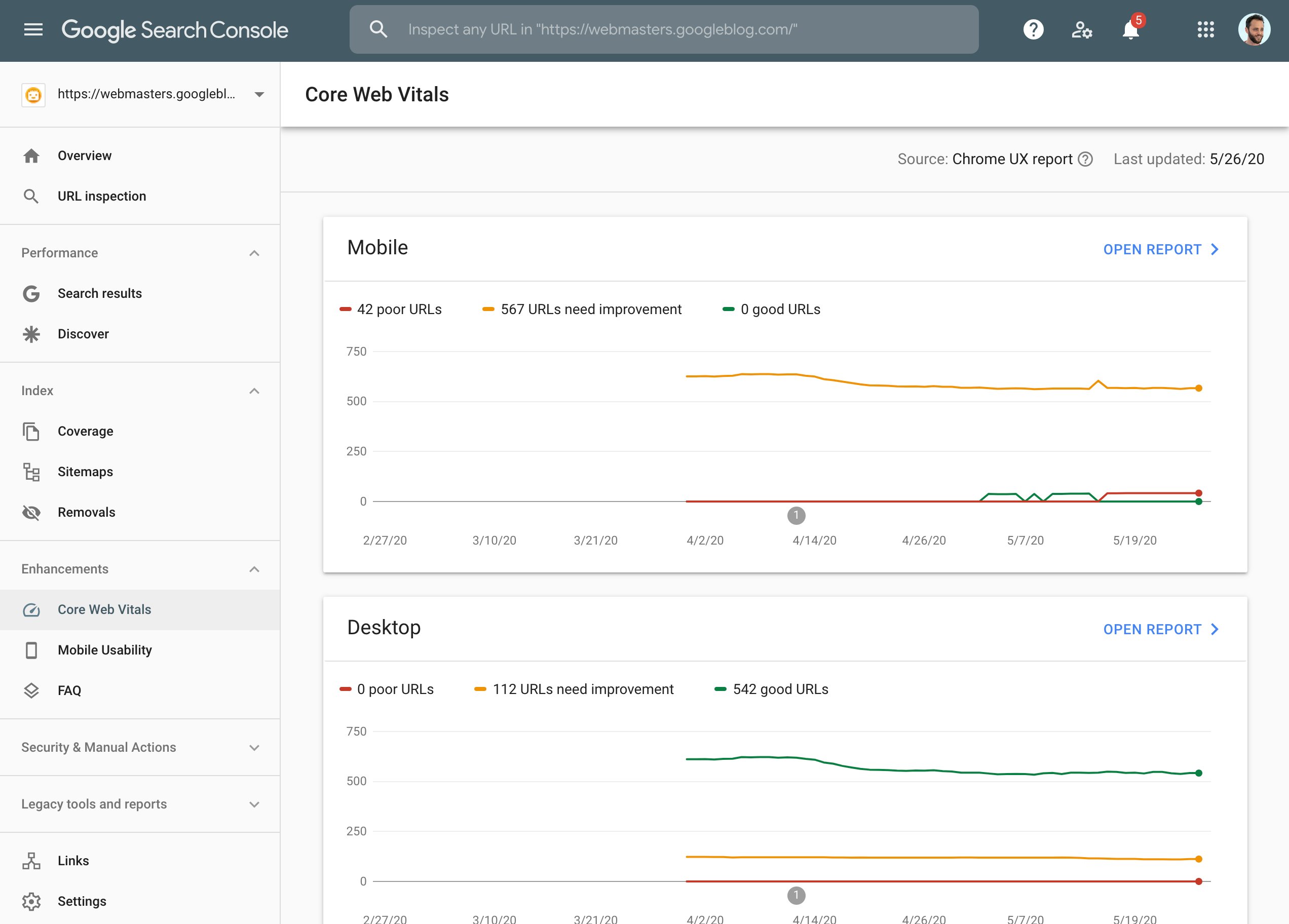 Google Search Console dash