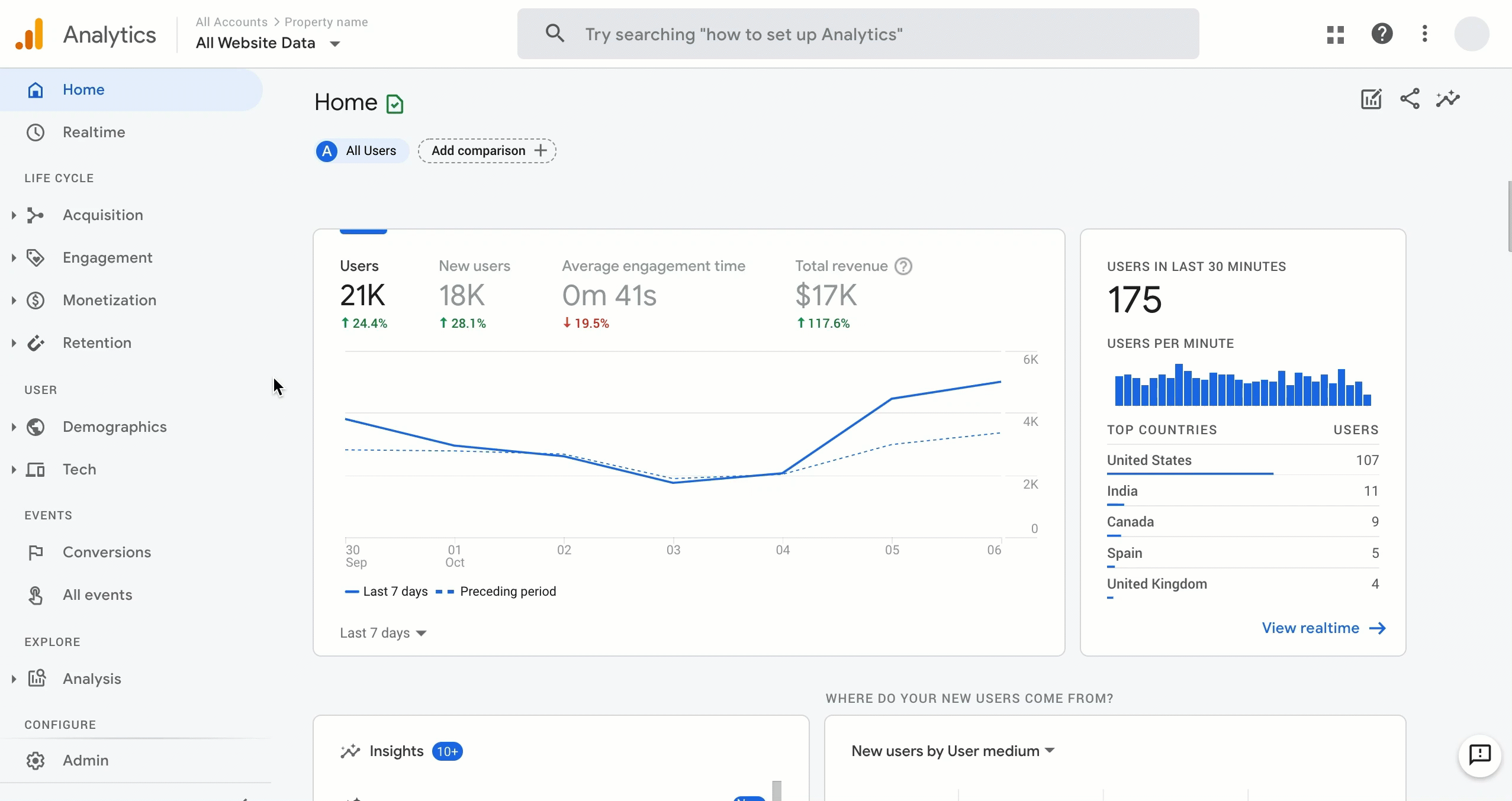 Screenshot of Google Analytics 4 interface