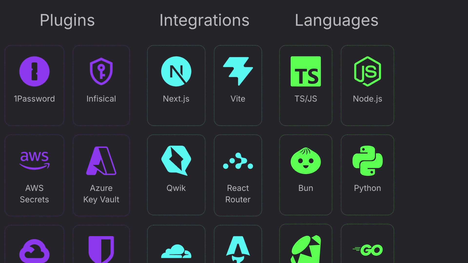 Grid of logos showing Varlock's supported plugins including 1Password and AWS, integrations including Next.js and Vite, and language support for TypeScript, JavaScript, Python, and Go