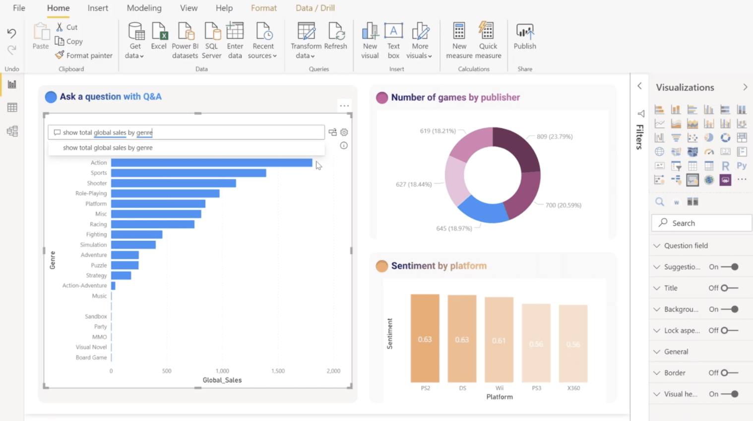 PowerBI dash