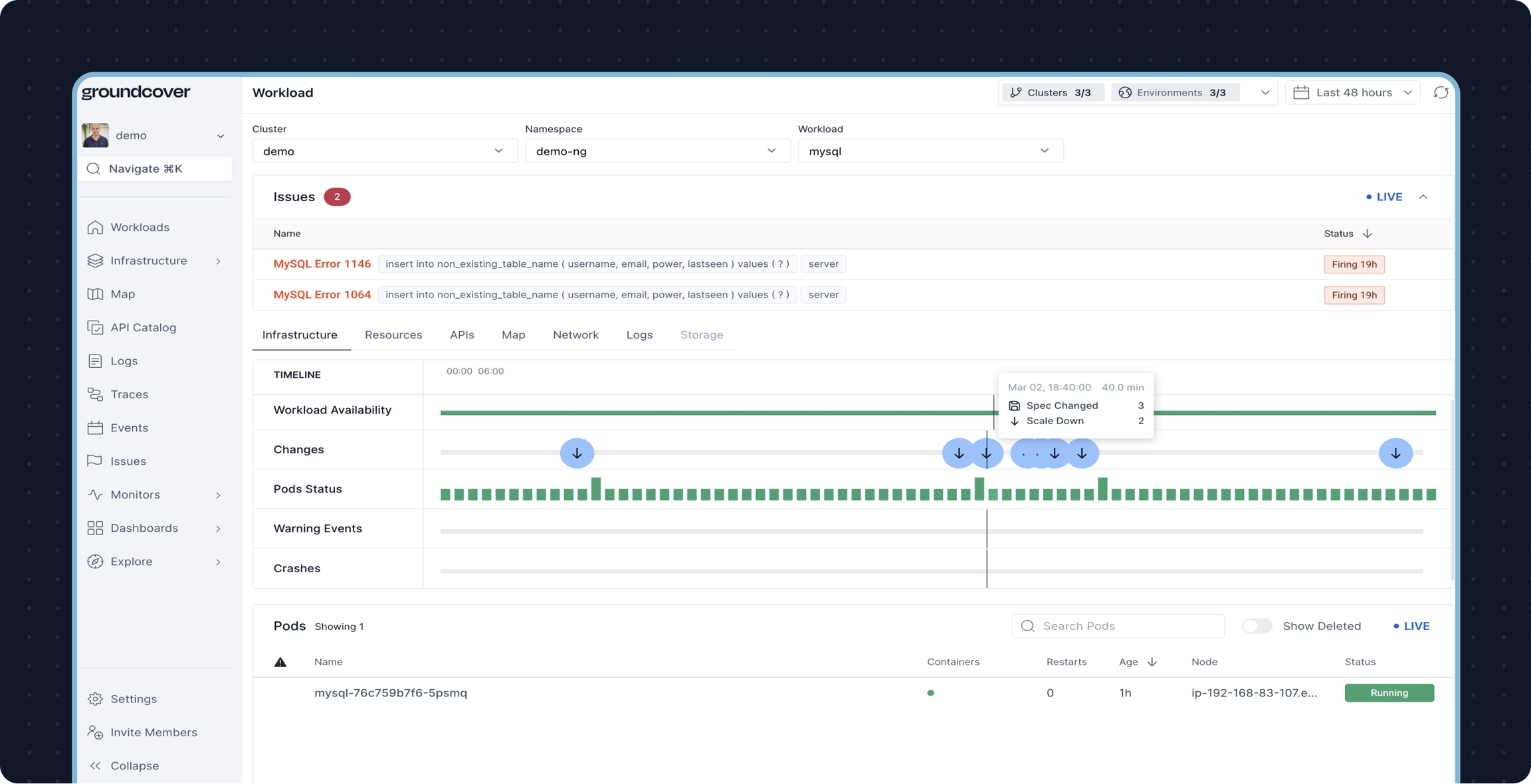 Screenshot of Groundcover metrics