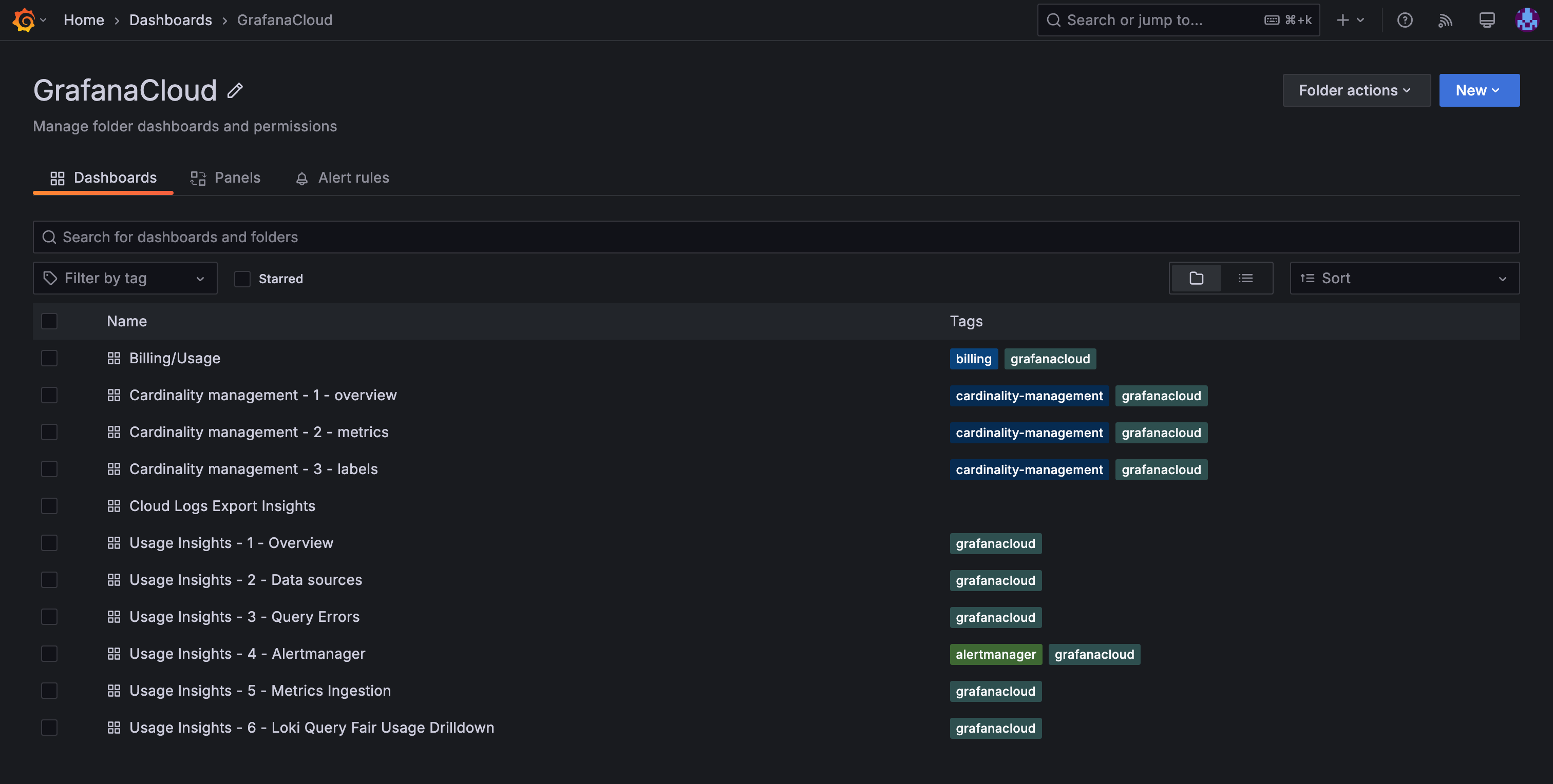Screenshot showing a list of dashboards