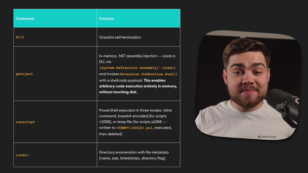 Table of remote commands available to the attackers including kill, peinject, runscript, and rundir
