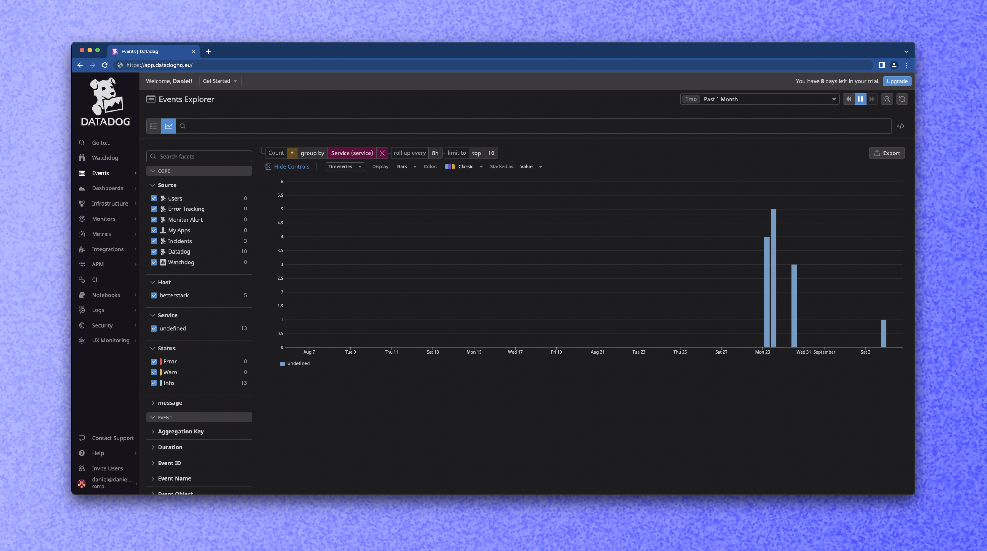 Datadog_query