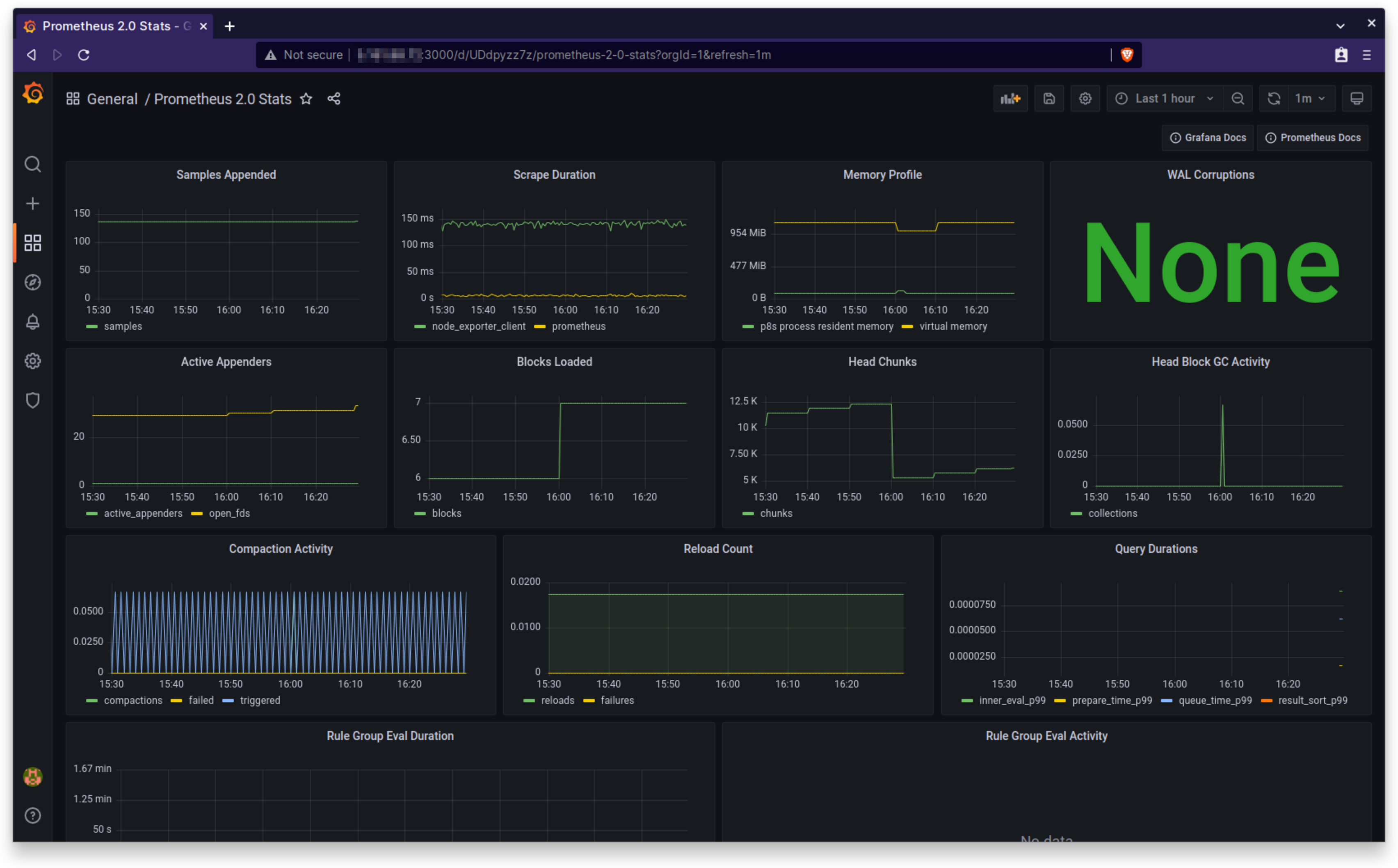 Prometheus Stats