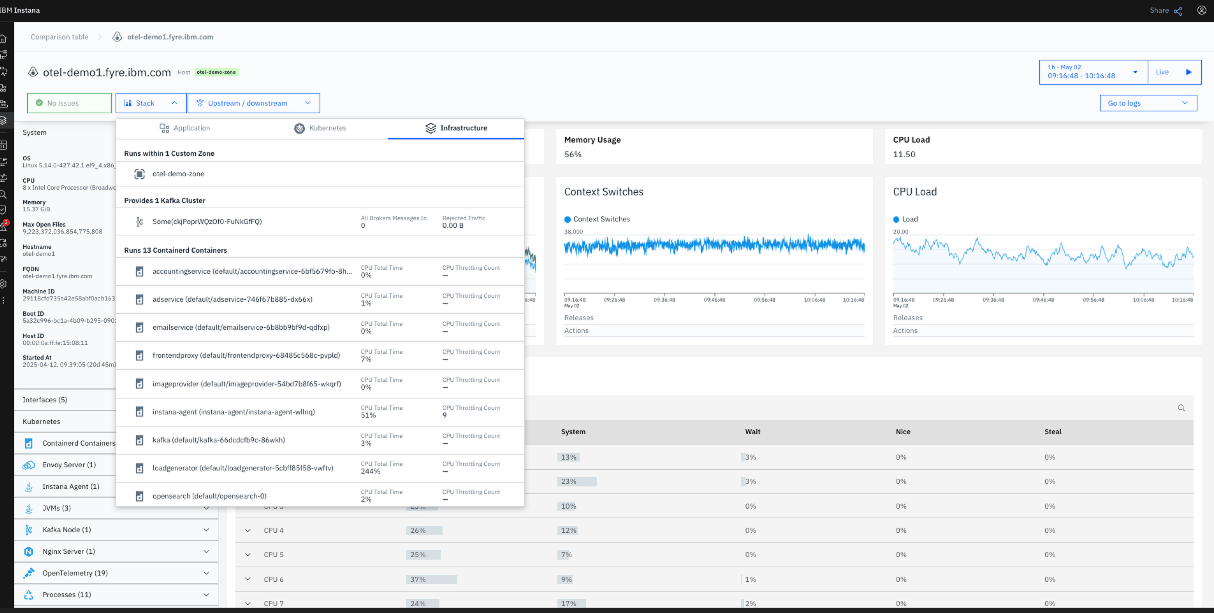 SCREENSHOT: Instana infrastructure monitoring pillars view