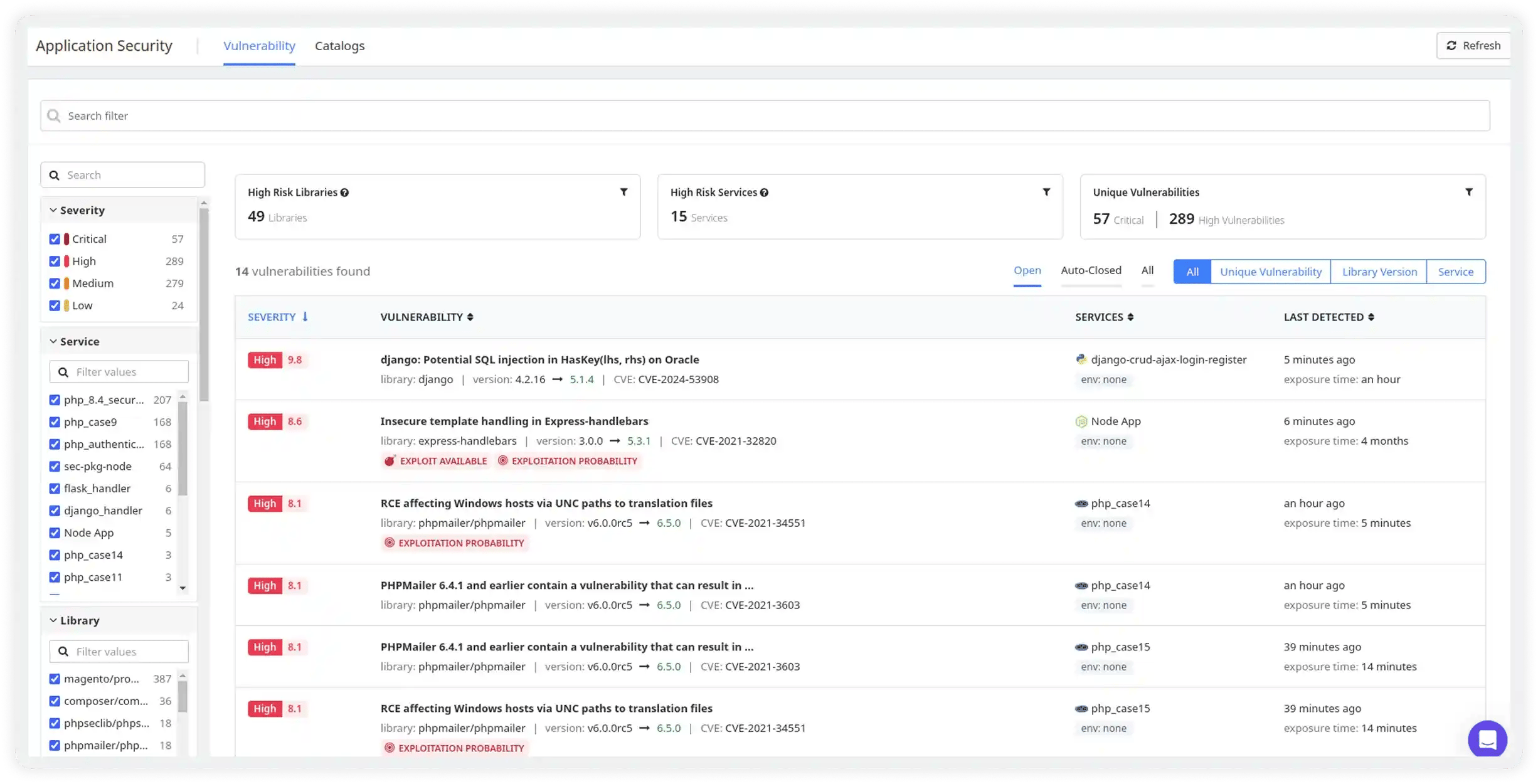 SCREENSHOT: Atatus security monitoring / SIEM dashboard