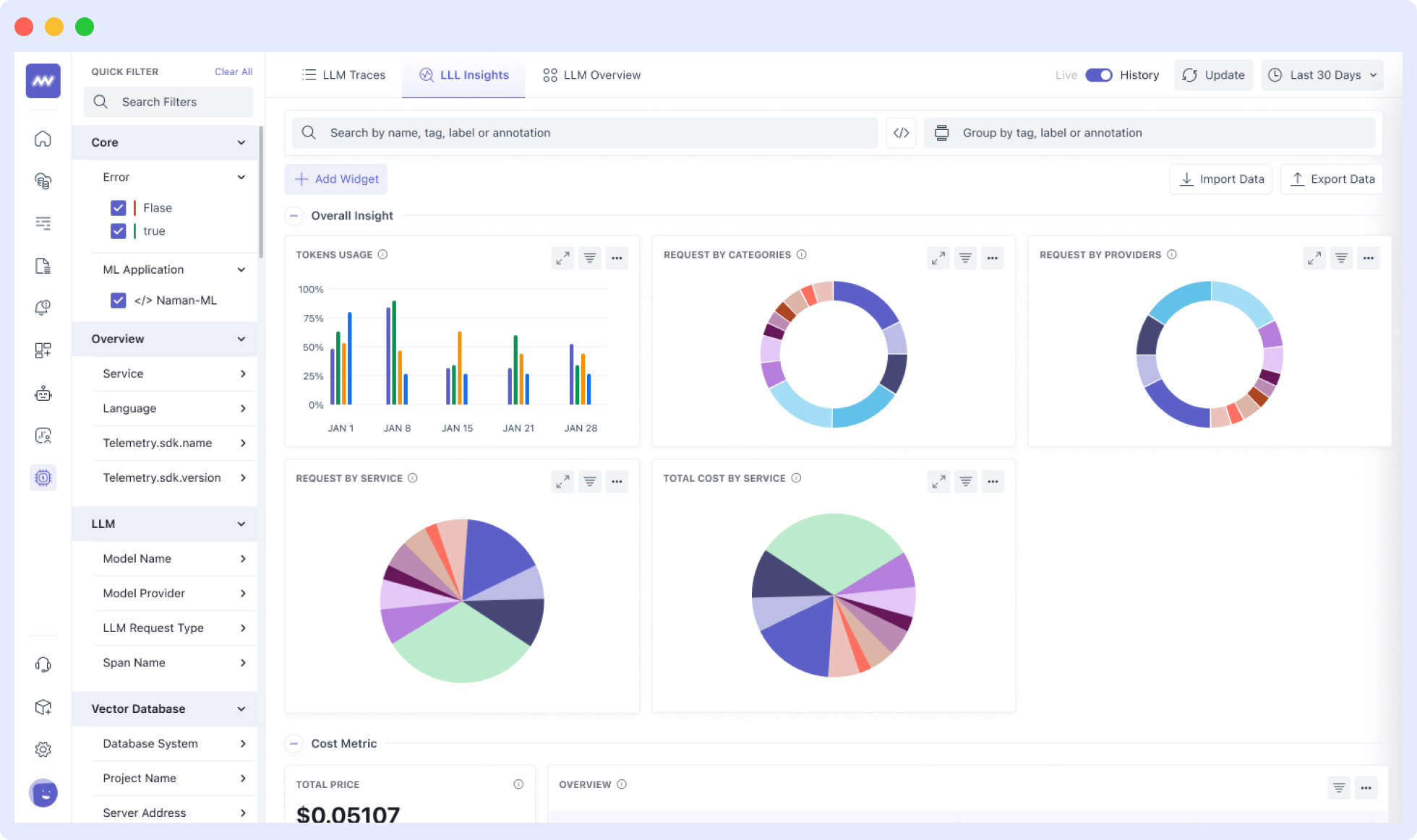 SCREENSHOT: Middleware LLM Observability dashboard showing model latency and token costs