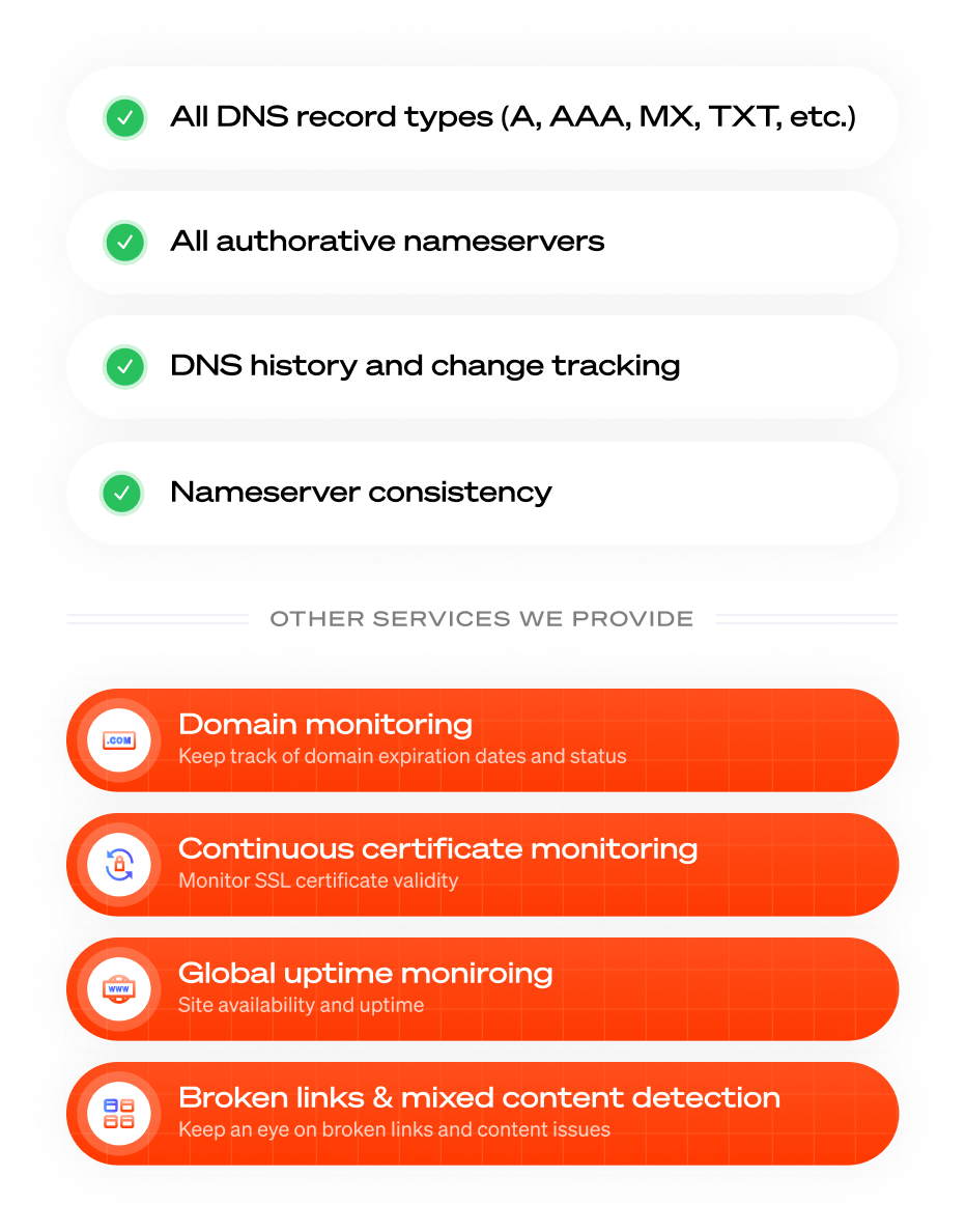 Screenshot of Oh Dear dns features other service highlights