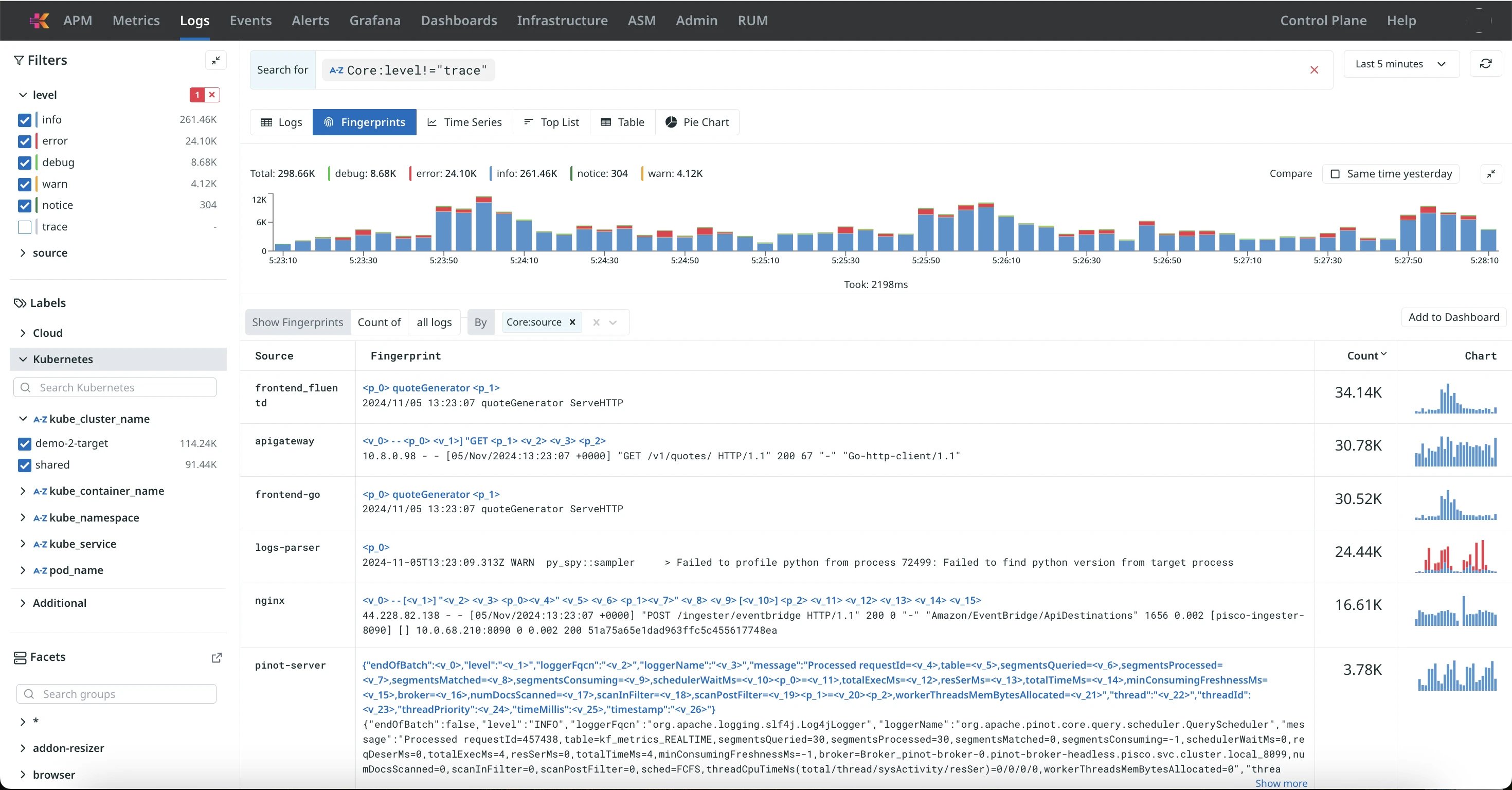 Screenshot of Kloudfuse's log management