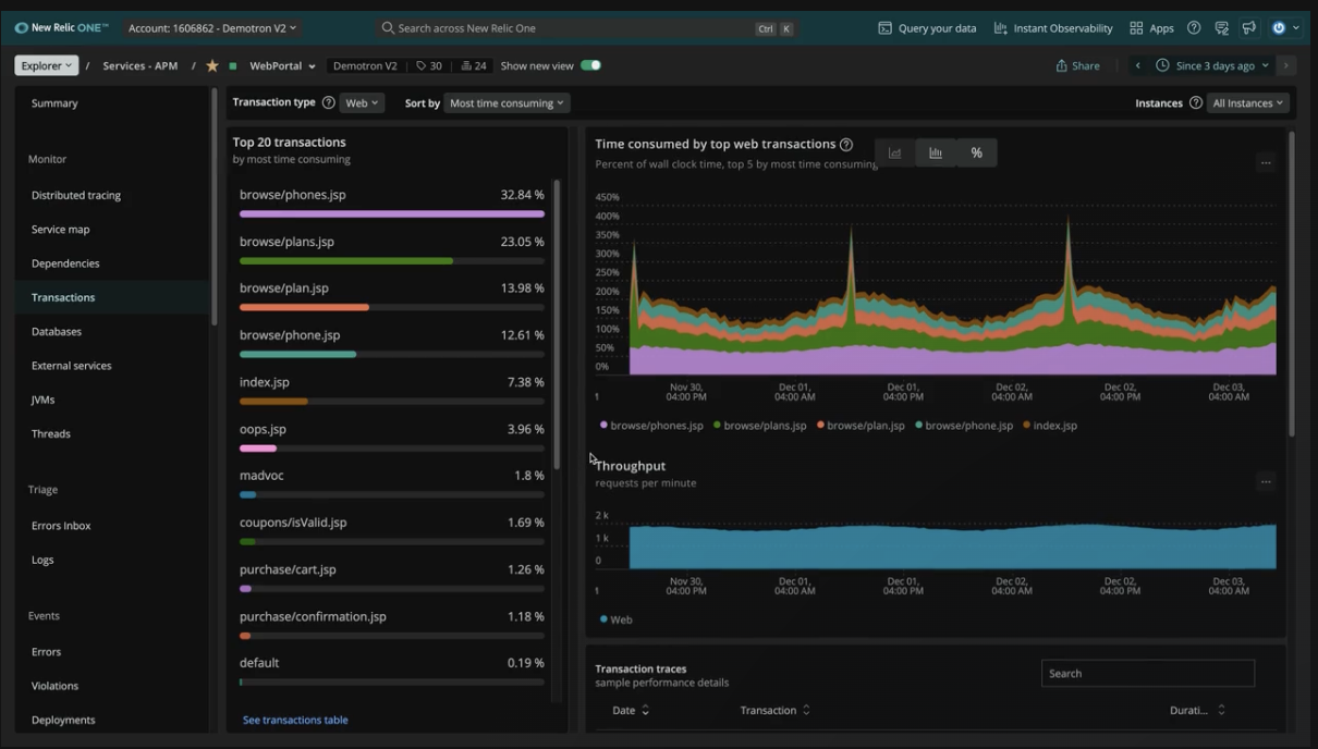 New Relic APM Dash