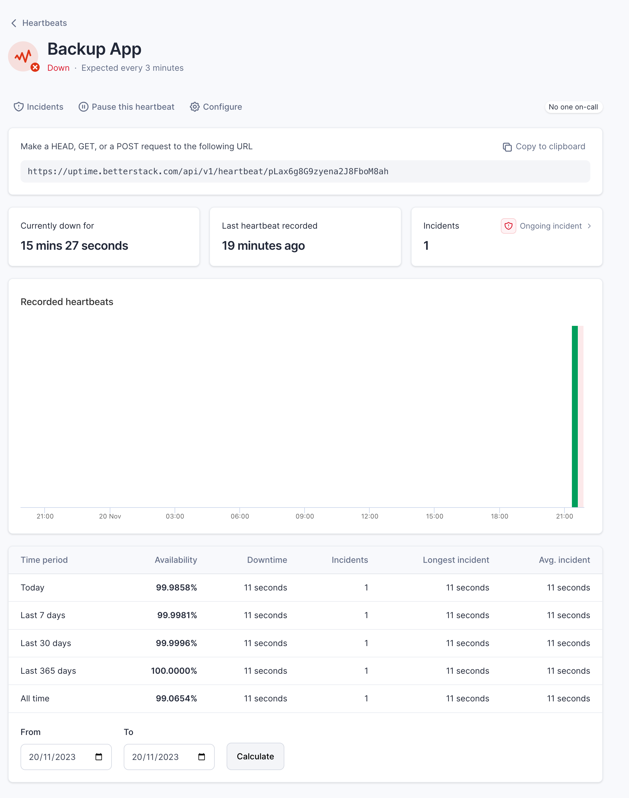 Screenshot of Better Stack showing the scheduling backup job is down