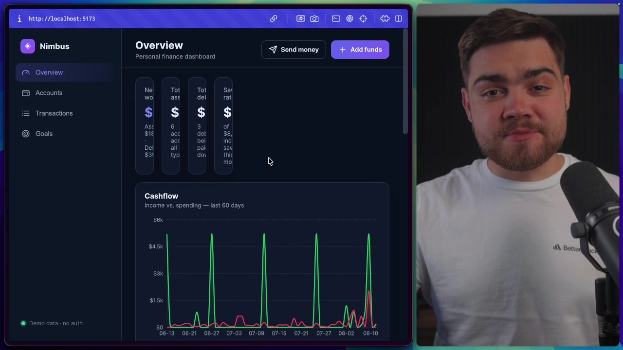 A screenshot of the personal finance dashboard application generated by DeepSeek V4 Flash, showing an overview with charts and account summaries.