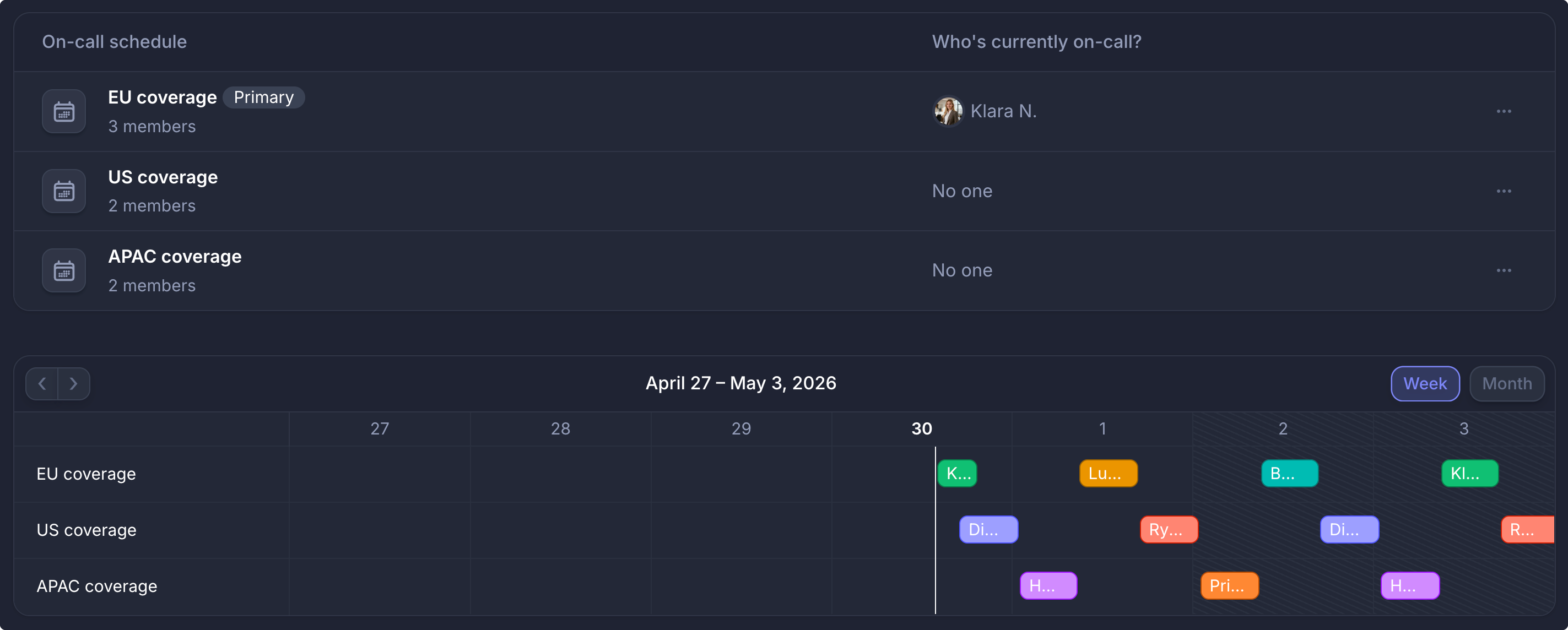 Alternating schedules and shifts