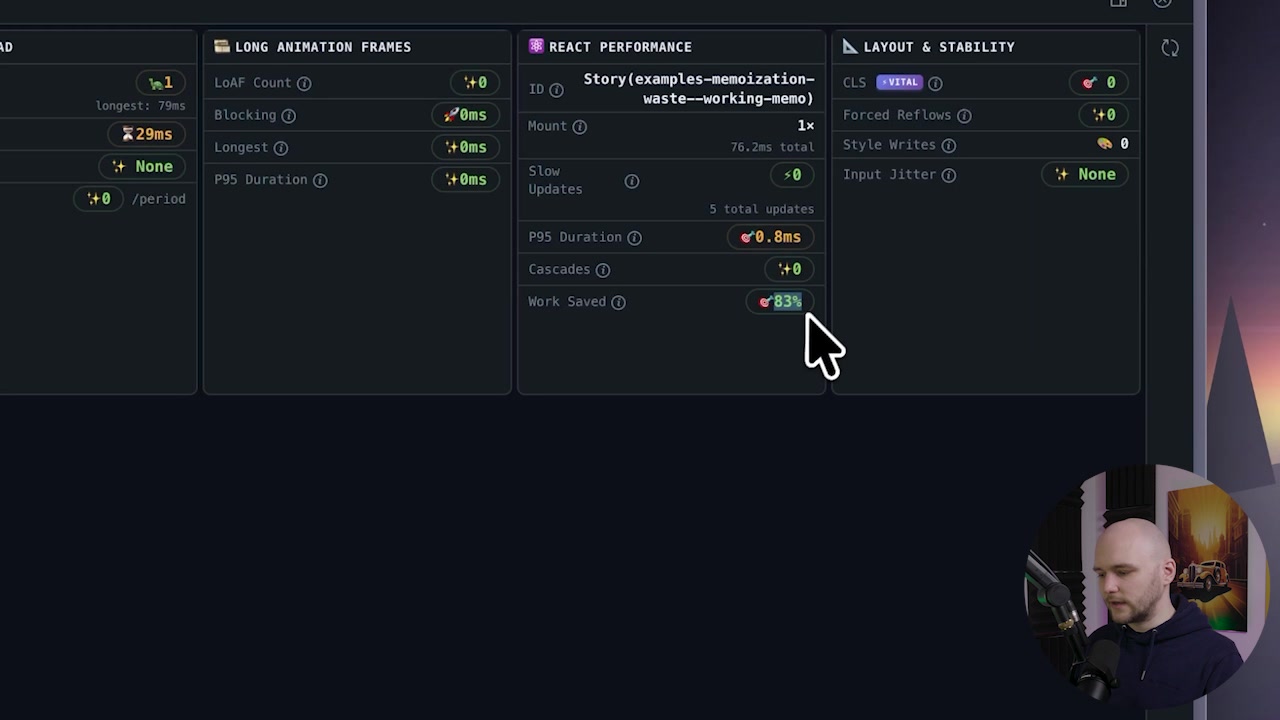 The Work Saved metric showing a high percentage, illustrating the efficiency gained from correct component memoization