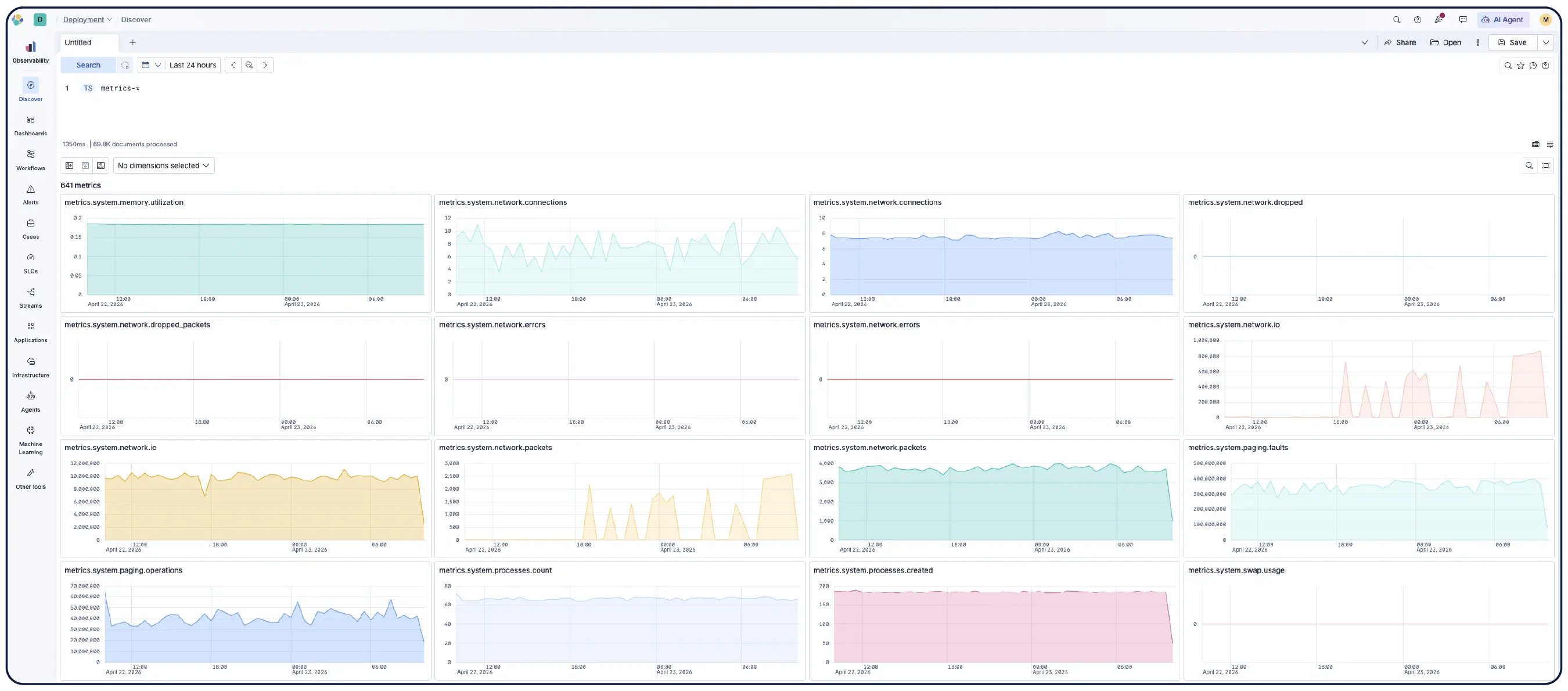 Screenshot of infrastructure monitoring metrics discover