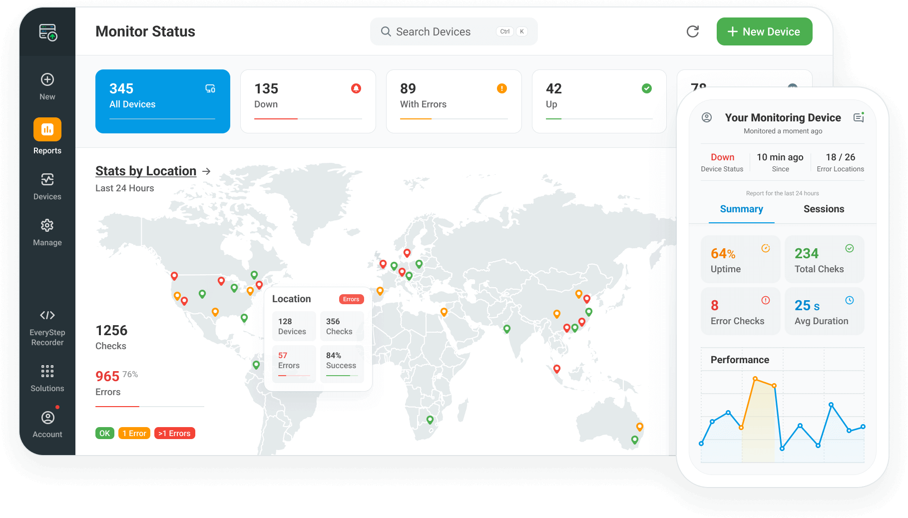 Screenshot of website monitoring dashboard 1