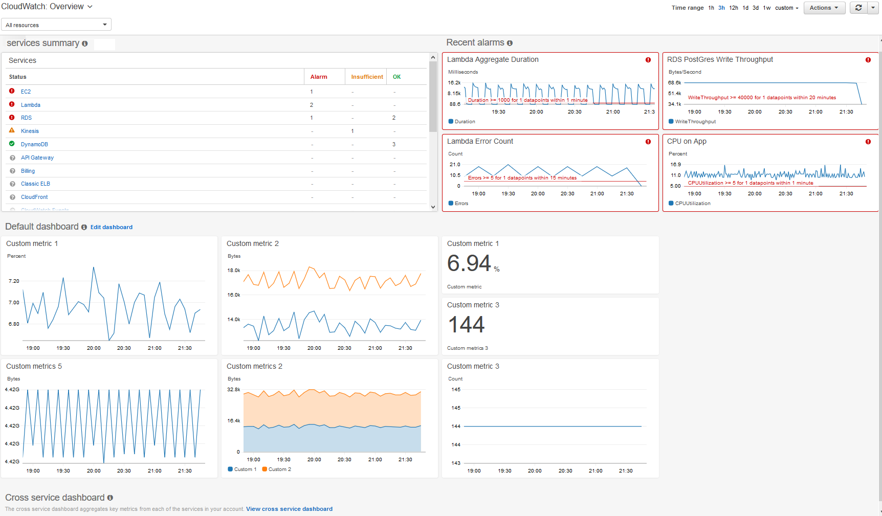 monitoring-overviewpage-console2.png