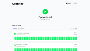Screenshot of Cronitor's status pages