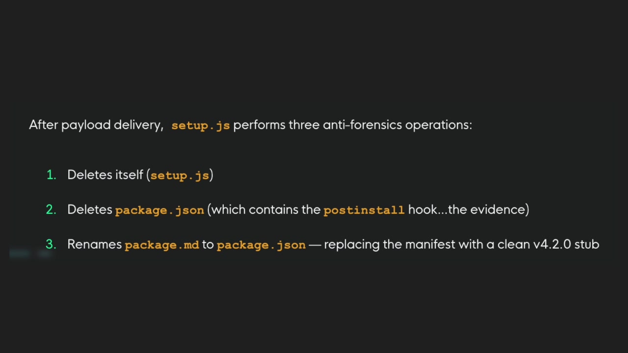 Slide listing three anti-forensic operations: deleting setup.js, deleting the malicious package.json, and replacing it with a clean stub