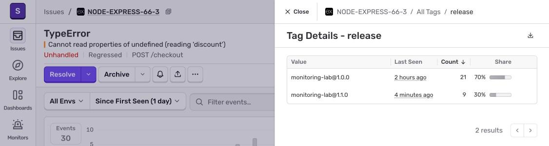 Screenshot: sentry-54-coupon-release-tag-split