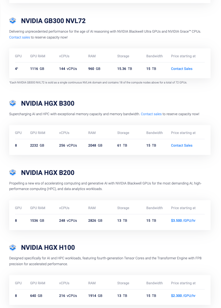 Vultr GPU Droplets
