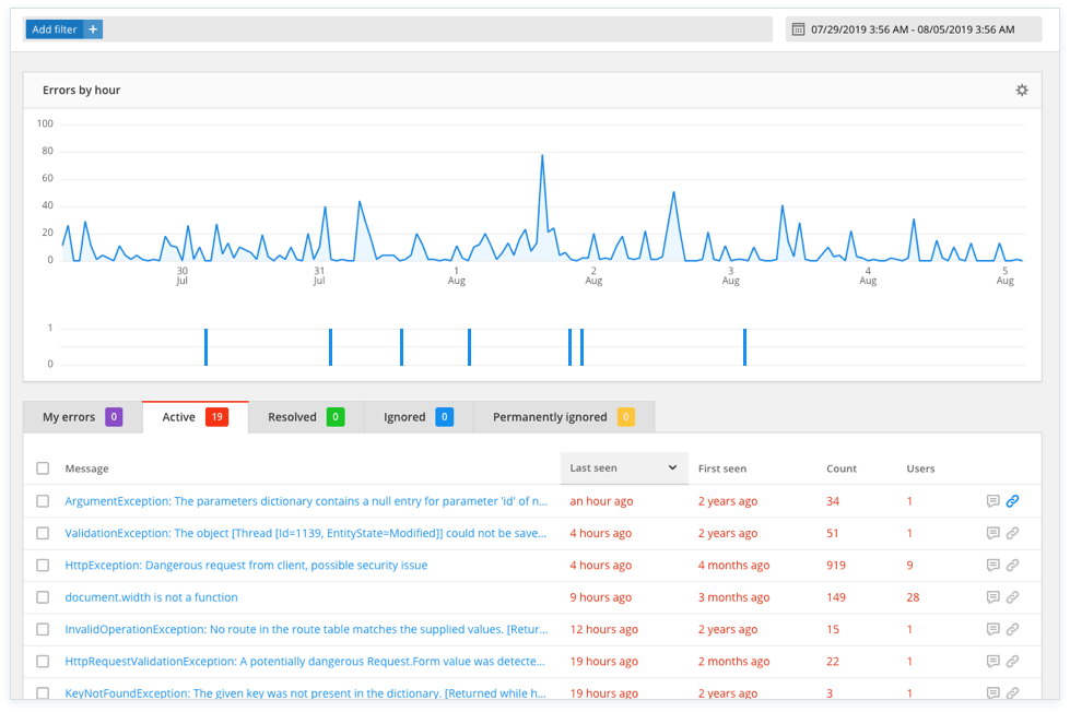 SCREENSHOT: Raygun crash reporting error detail view