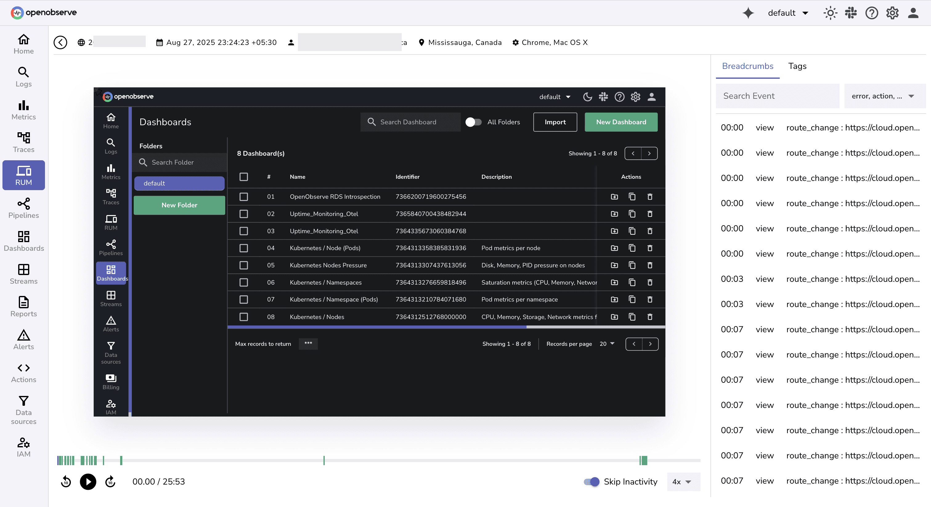 SCREENSHOT: OpenObserve frontend monitoring dashboard