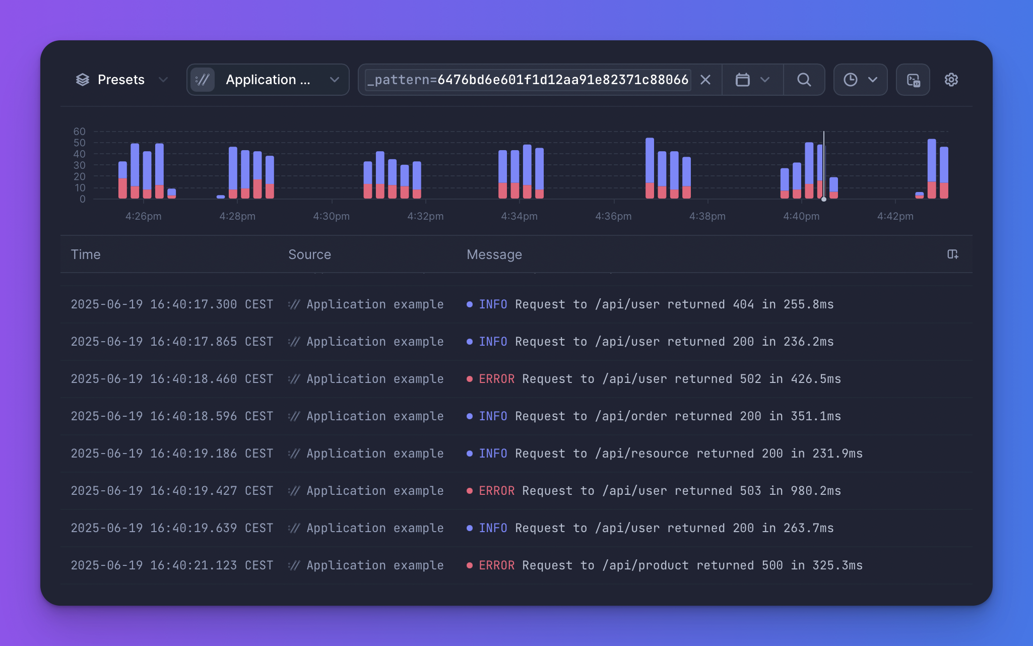 Pattern filtering in Live tail