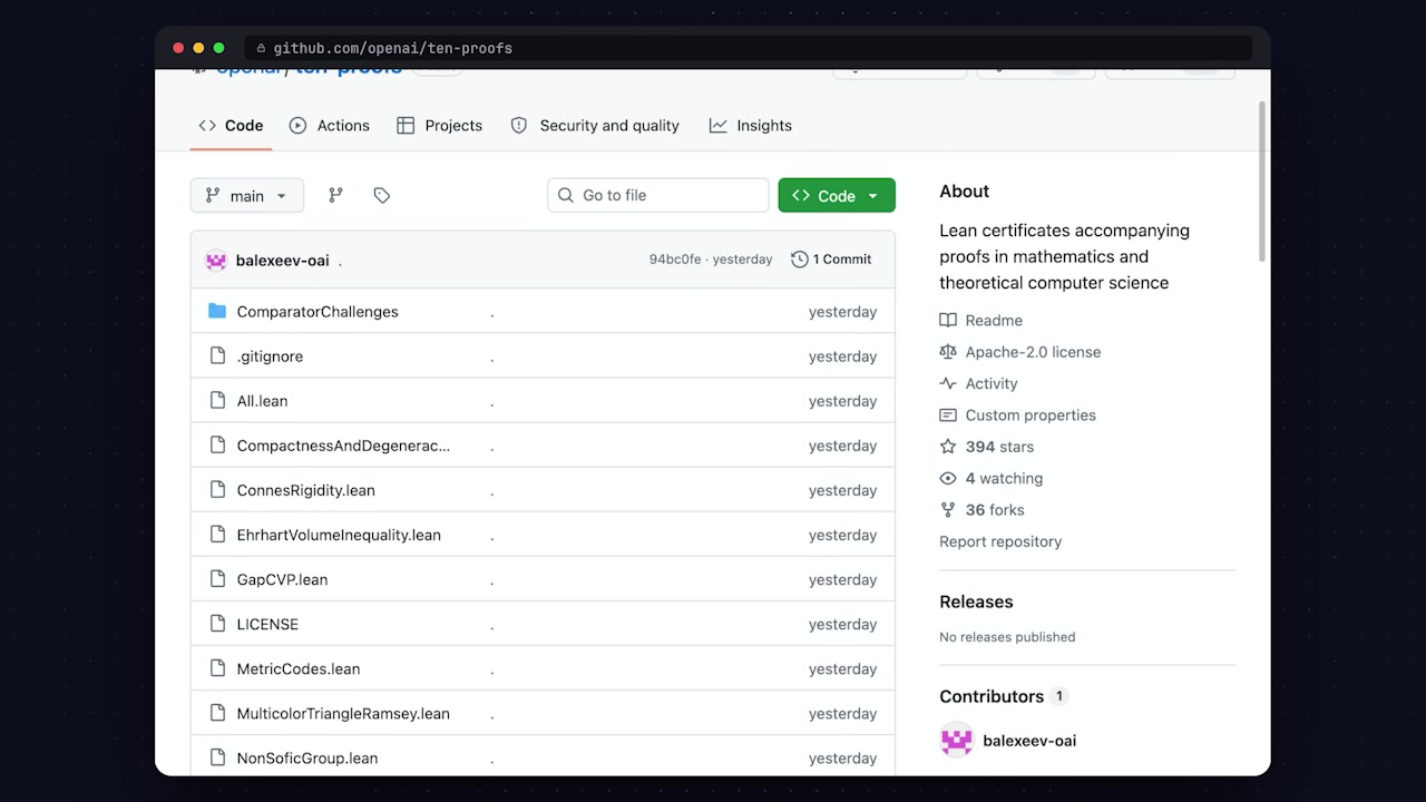 A view of the open-source GitHub repository `openai/ten-proofs`, showing the `.lean` files available for public inspection.
