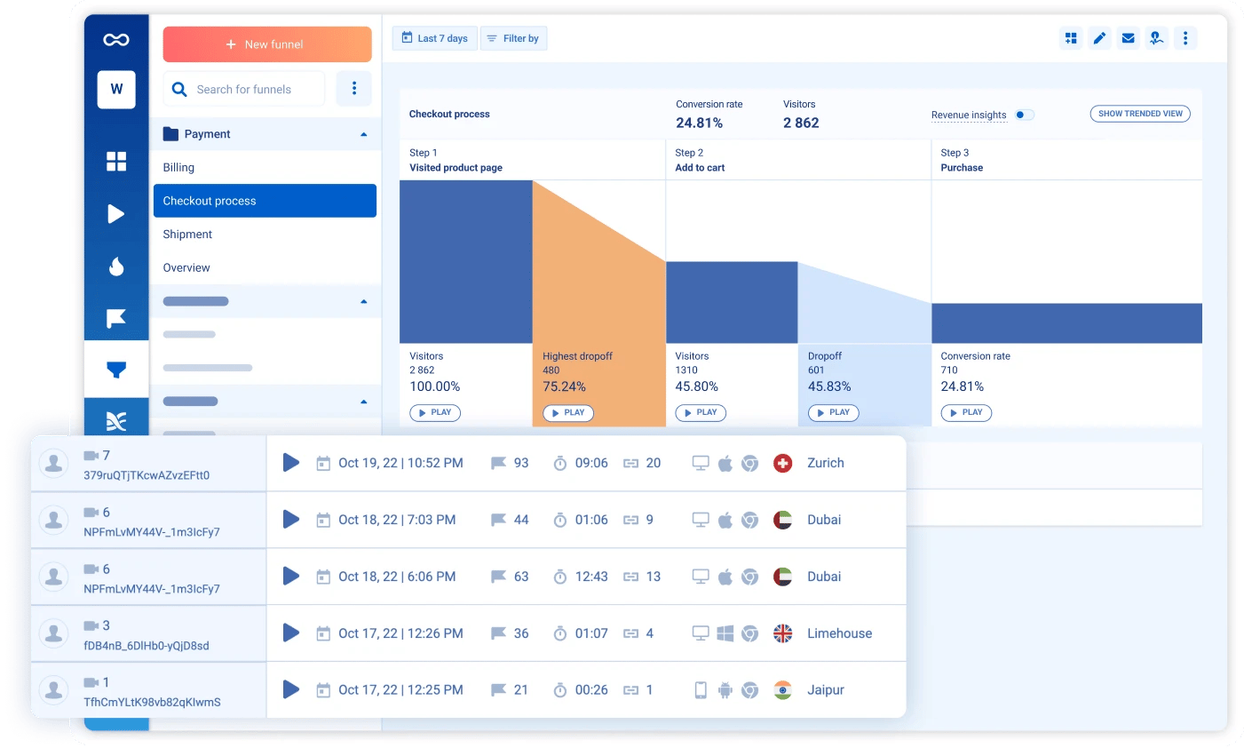Smartlook session recordings and heatmaps