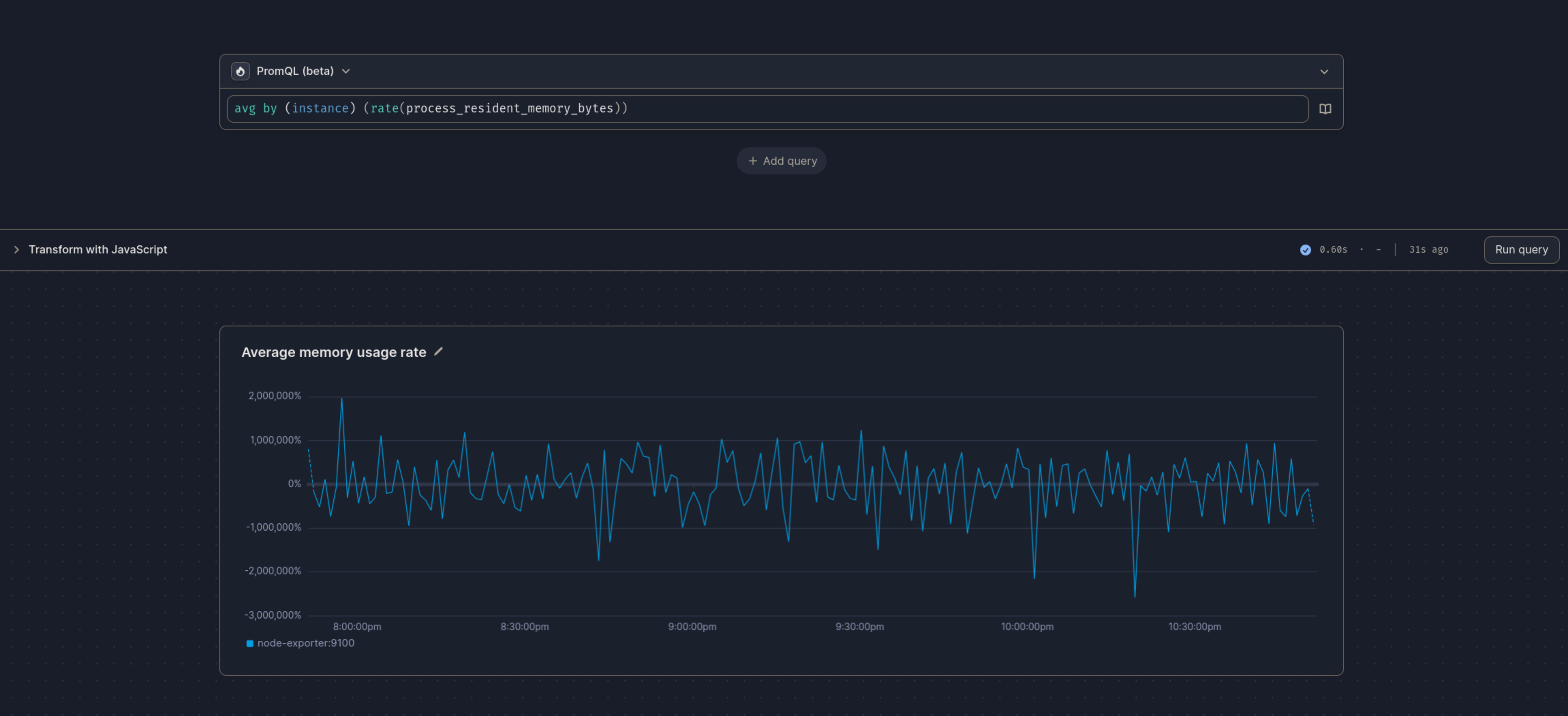 Screenshot of Prometheus PromQL in Better Stack