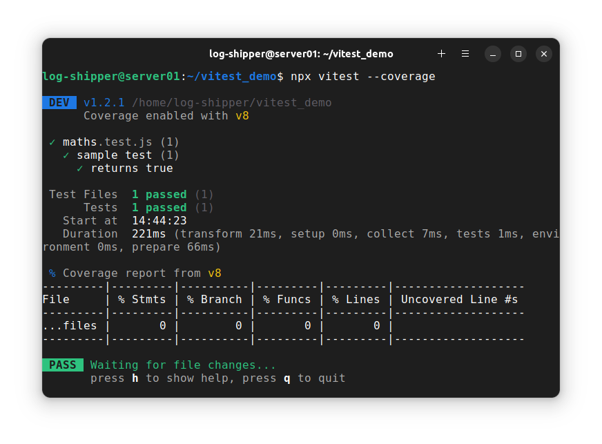 Screenshot of Code coverage