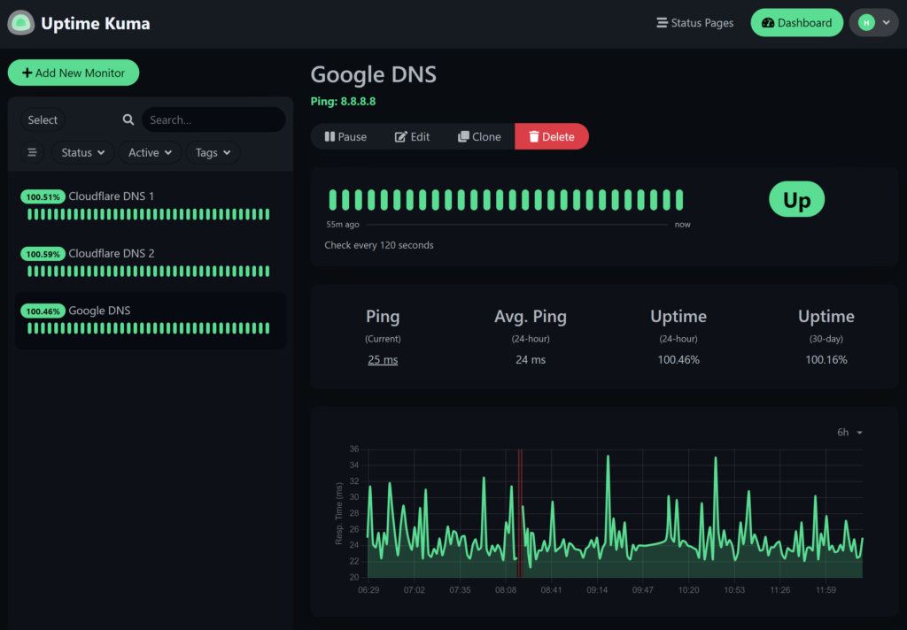 Screenshot of Uptime Kuma