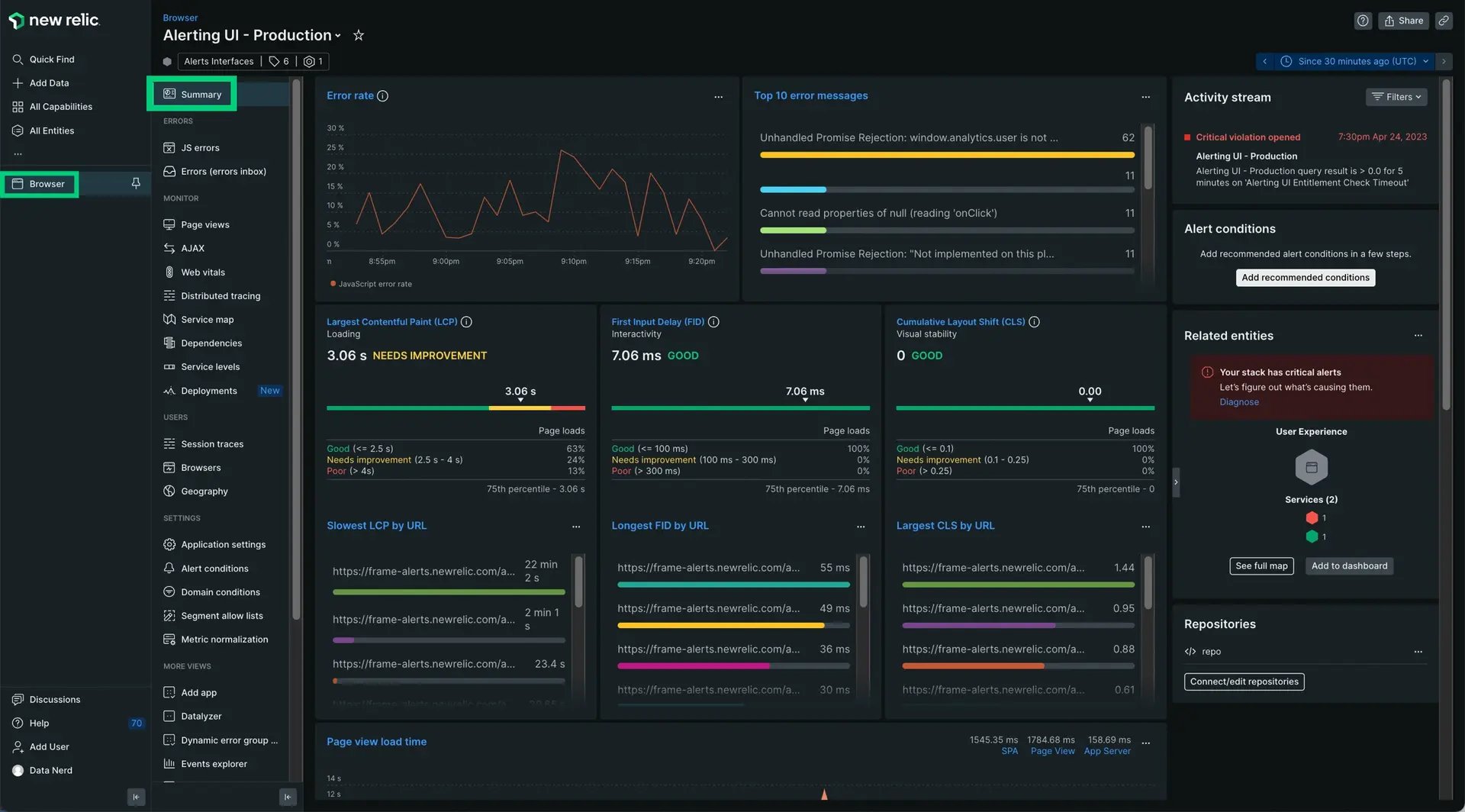New Relic browser monitoring dashboard