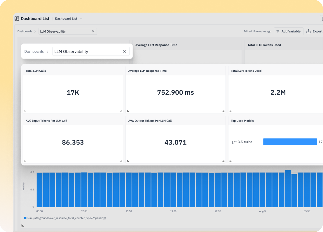 Screenshot of eBPF-based LLM observability