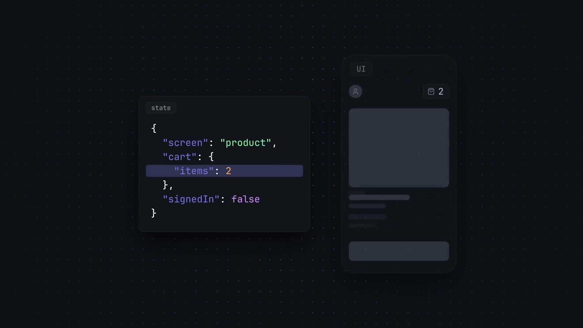 An animation showing how dispatching actions from a command line updates the central JSON state object, which in turn causes the rendered UI on the mobile simulator to change.