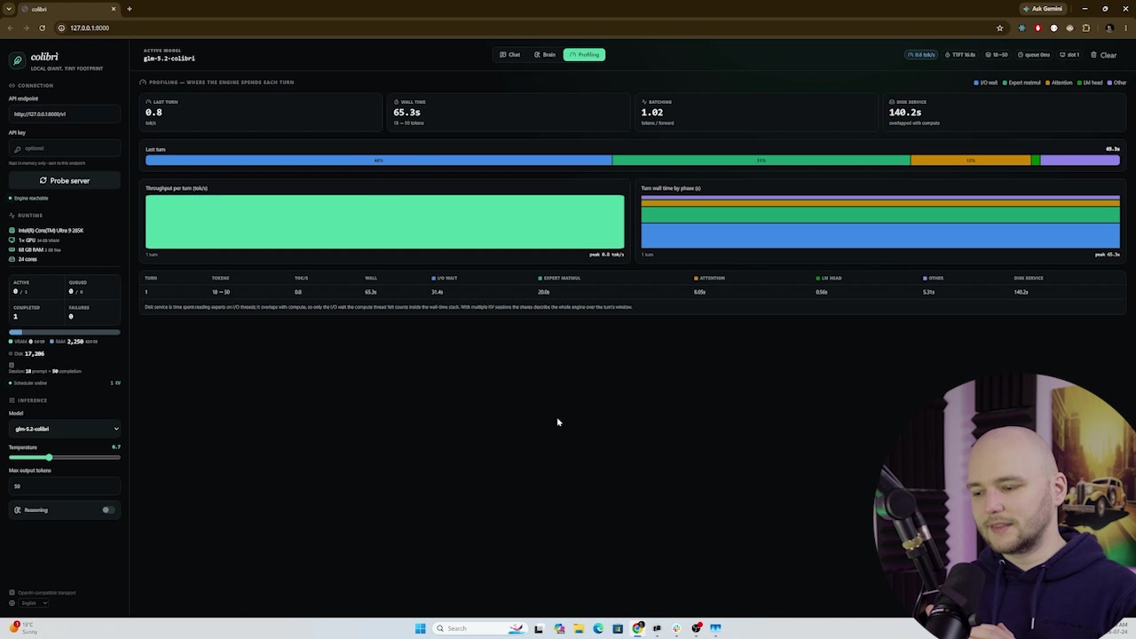 The Windows Task Manager performance tab shows the system's memory usage steadily climbing from around 30GB to over 60GB as Colibri loads and caches the model's experts into RAM.
