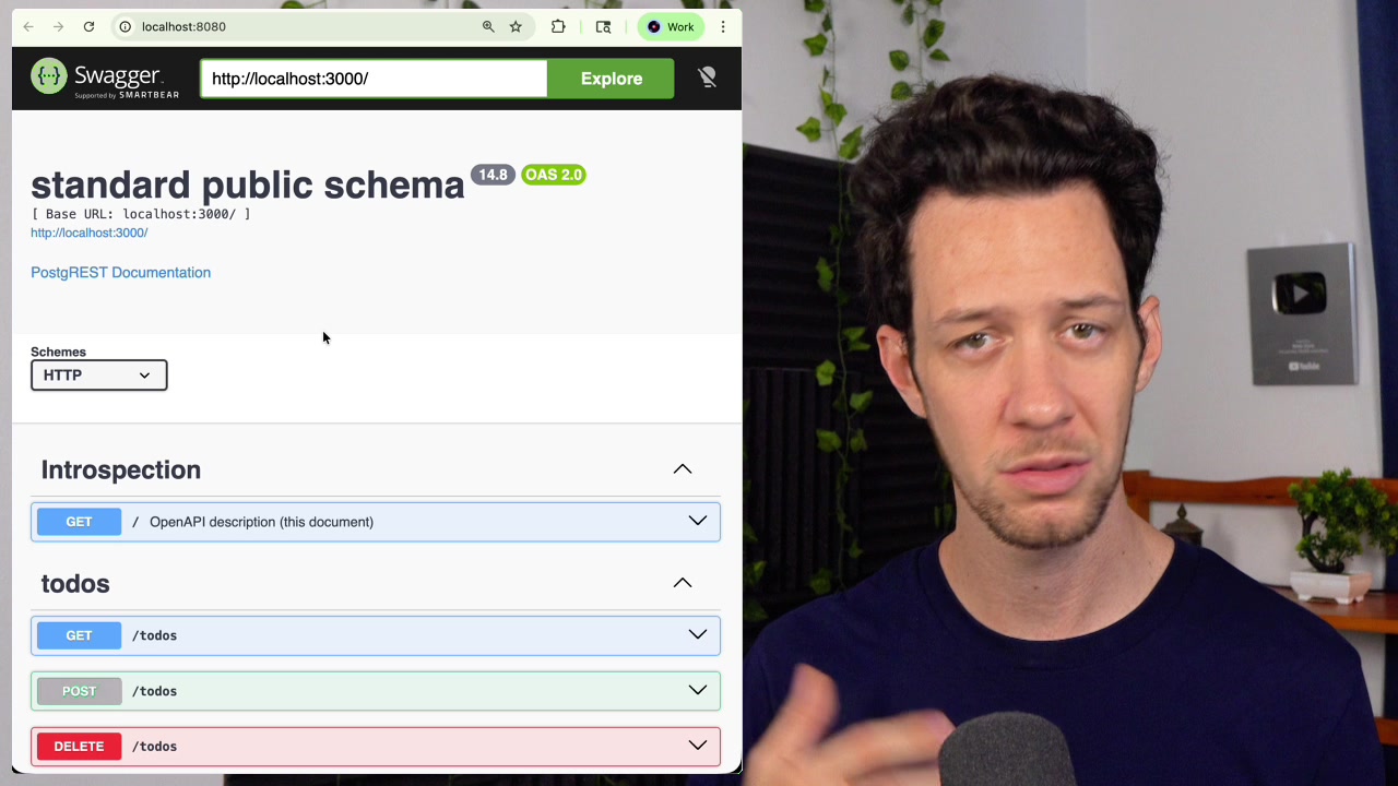 Swagger UI main page showing the automatically generated endpoints for /todos including GET, POST, DELETE, and PATCH