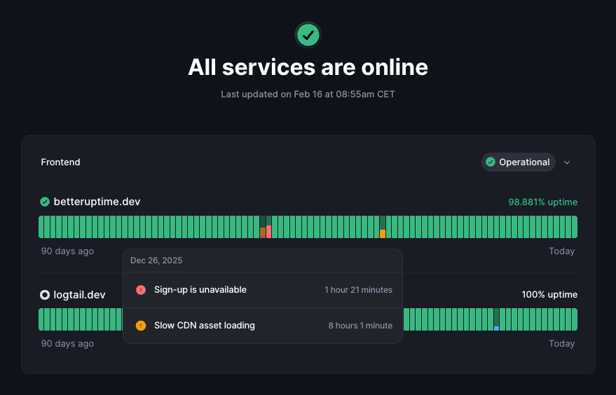 The "Detailed historical status" widget showing color-coded daily ticks for uptime, degradation, and downtime.