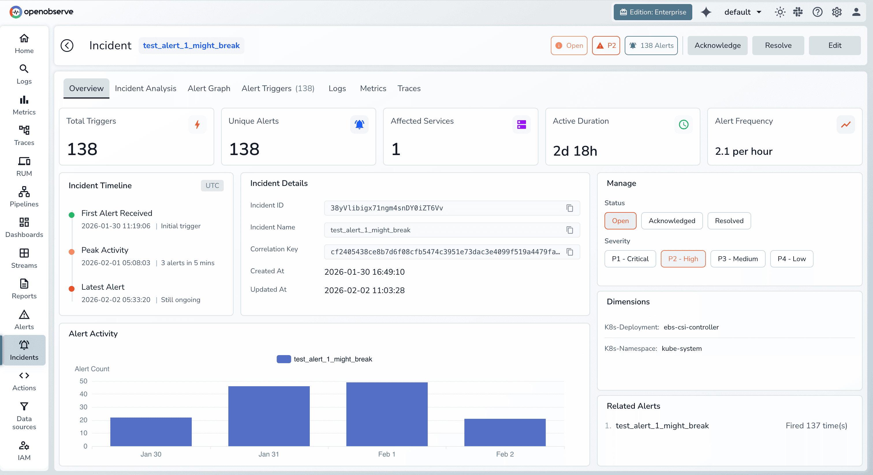 SCREENSHOT: OpenObserve incidents page