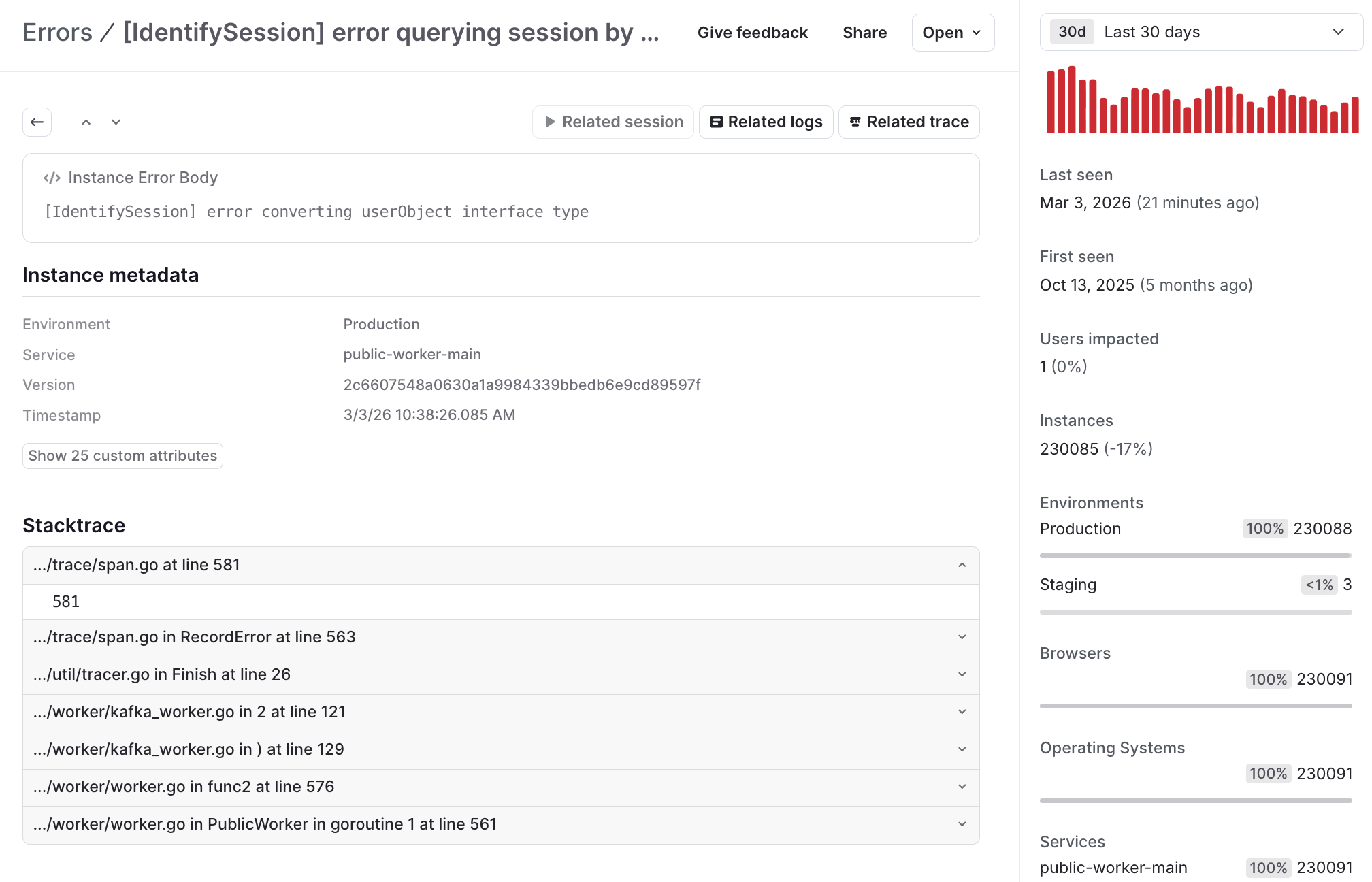 SCREENSHOT: LaunchDarkly error monitoring view with "Errors by variation" chart showing which flag variation produced each error group