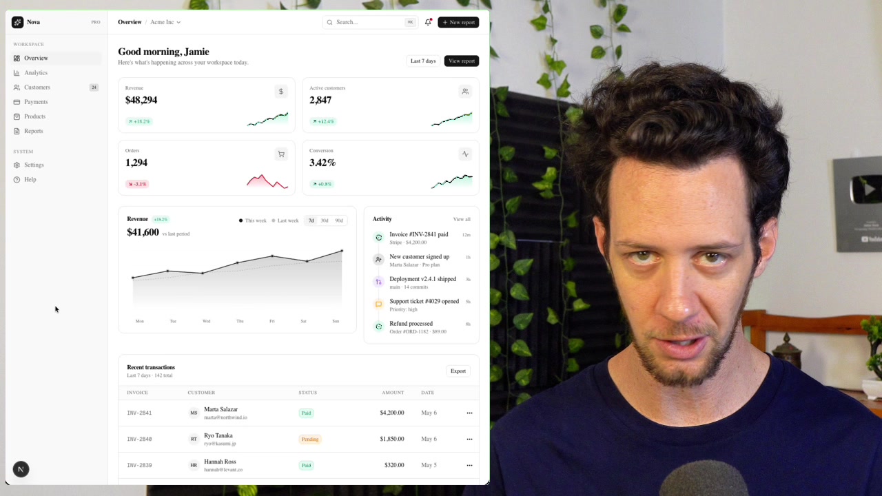 First AI-generated dashboard appearing generic with basic colors standard fonts and a bland layout